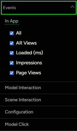 Figure 6: Default Events Tracked